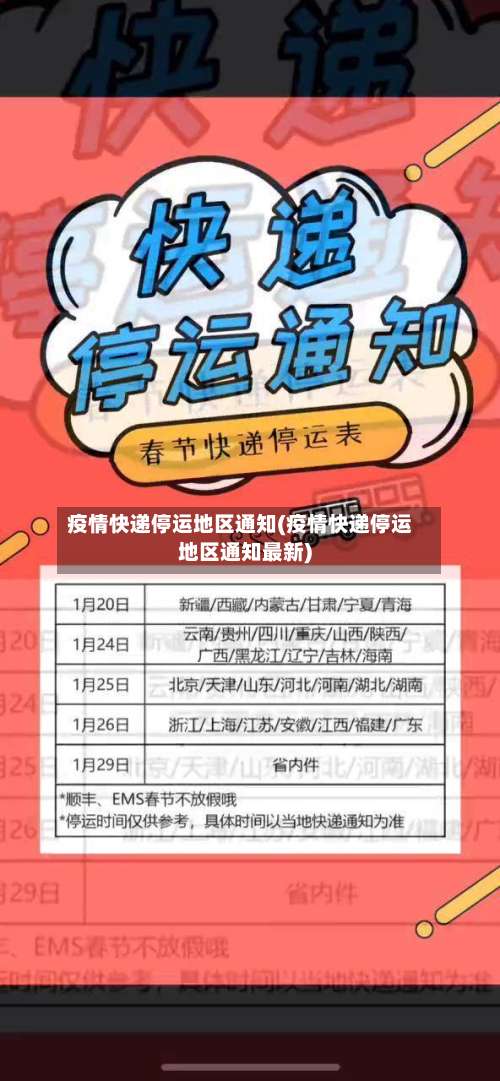 疫情快递停运地区通知(疫情快递停运地区通知最新)-第2张图片