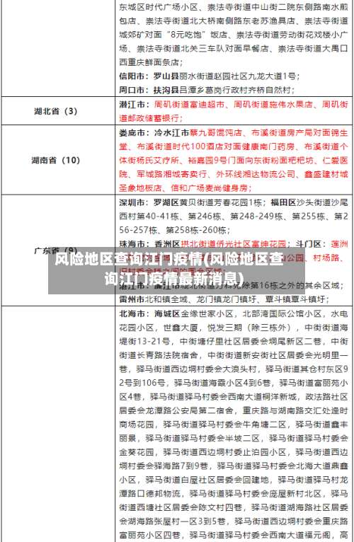 风险地区查询江门疫情(风险地区查询江门疫情最新消息)-第1张图片