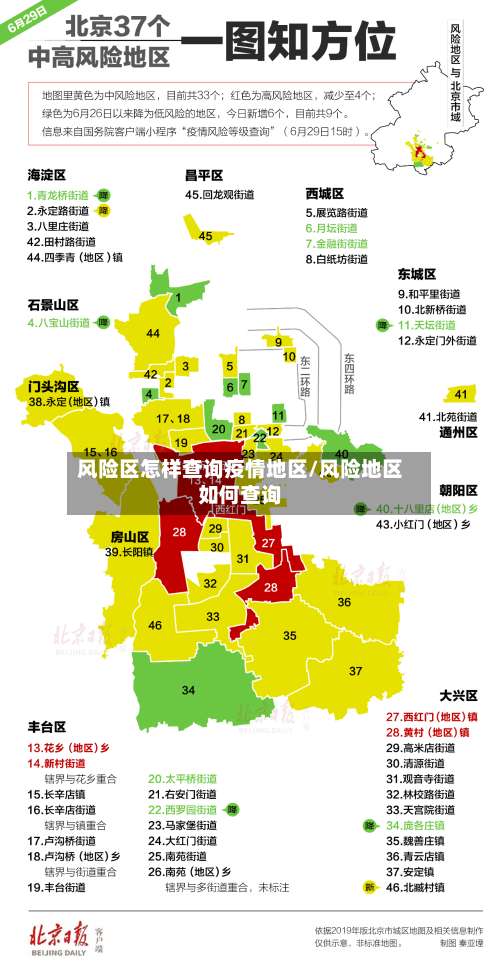 风险区怎样查询疫情地区/风险地区如何查询-第1张图片