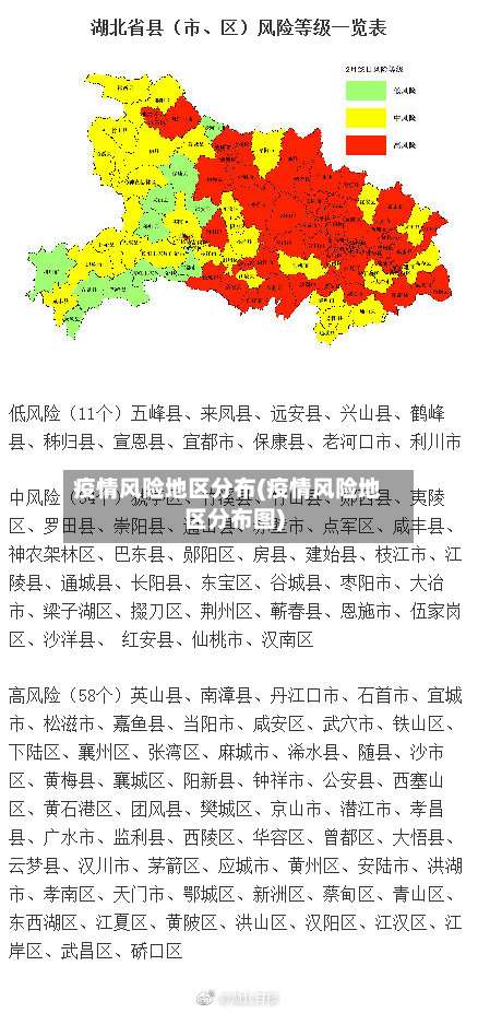 疫情风险地区分布(疫情风险地区分布图)-第1张图片