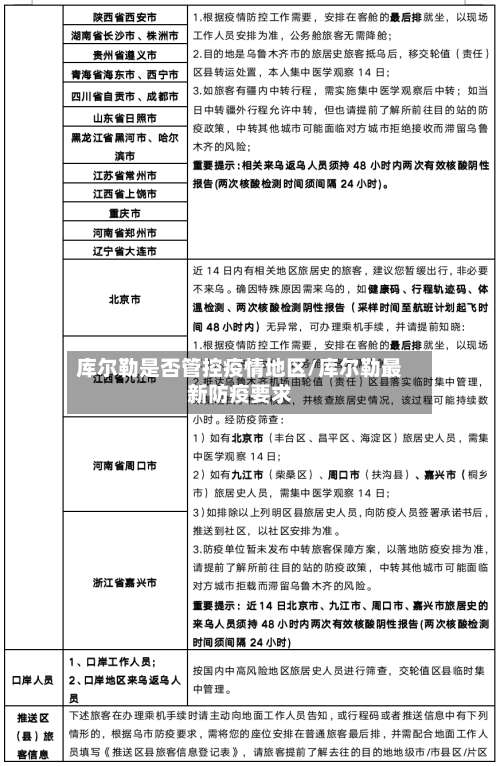 库尔勒是否管控疫情地区/库尔勒最新防疫要求-第2张图片