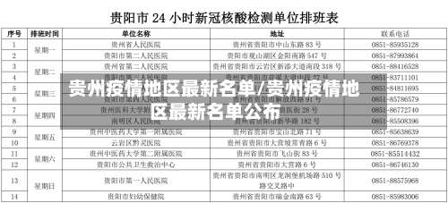 贵州疫情地区最新名单/贵州疫情地区最新名单公布-第1张图片