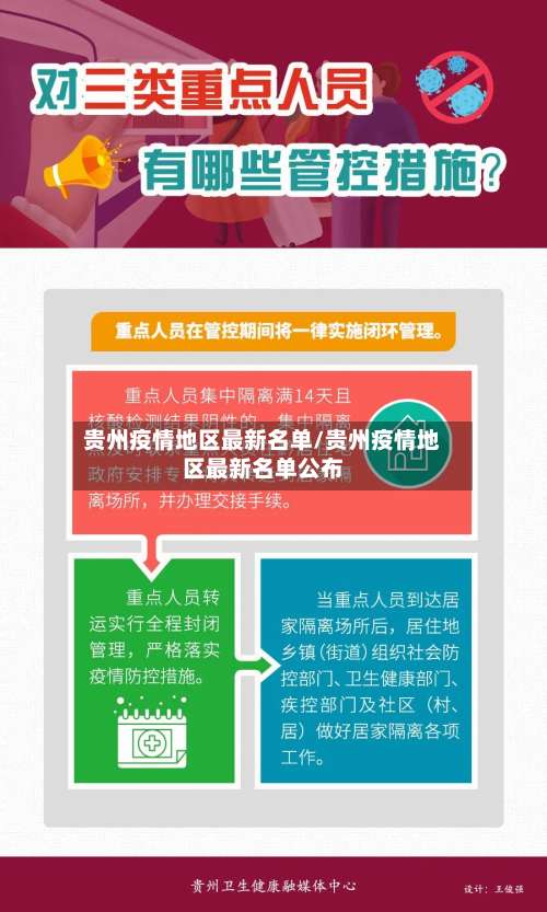 贵州疫情地区最新名单/贵州疫情地区最新名单公布-第2张图片