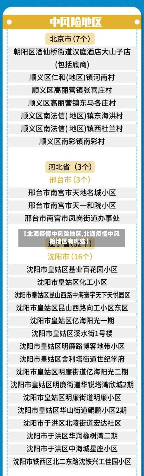 【北海疫情中风险地区,北海疫情中风险地区有哪些】-第2张图片