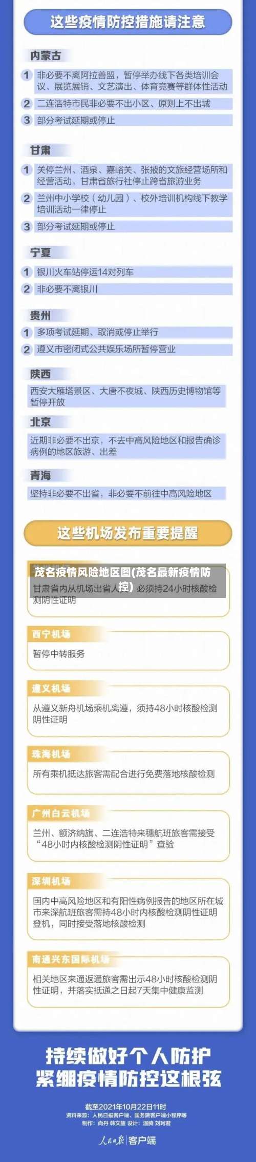 茂名疫情风险地区图(茂名最新疫情防控)-第2张图片