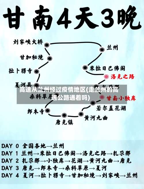 高速从兰州经过疫情地区(走兰州的高速公路通着吗)-第1张图片