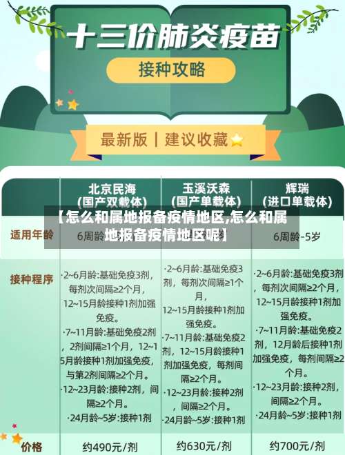 【怎么和属地报备疫情地区,怎么和属地报备疫情地区呢】-第2张图片