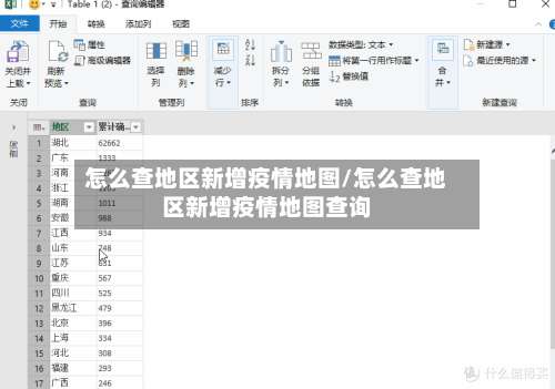 怎么查地区新增疫情地图/怎么查地区新增疫情地图查询-第1张图片