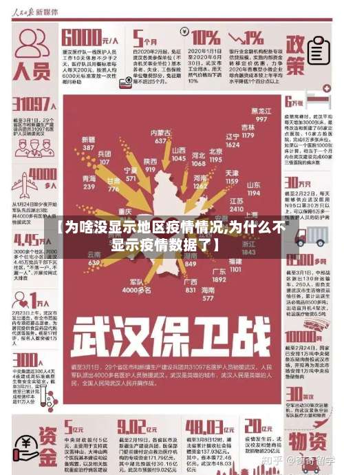 【为啥没显示地区疫情情况,为什么不显示疫情数据了】-第1张图片