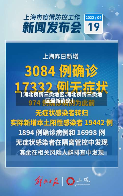 【湖北疫情三类地区,湖北疫情三类地区最新消息】-第1张图片