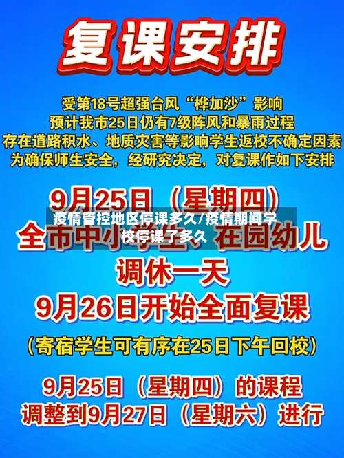 疫情管控地区停课多久/疫情期间学校停课了多久-第3张图片