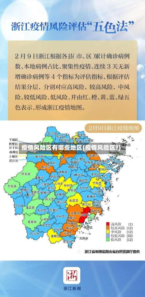 疫情风险区有哪些地区(疫情风险区?)-第1张图片