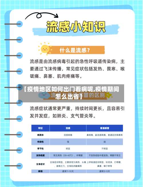 【疫情地区如何出门看病呢,疫情期间怎么出省】-第1张图片