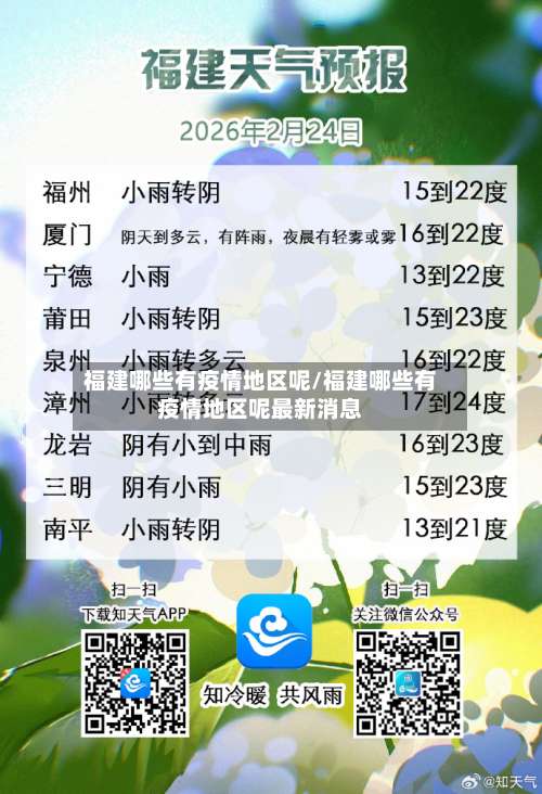 福建哪些有疫情地区呢/福建哪些有疫情地区呢最新消息-第2张图片