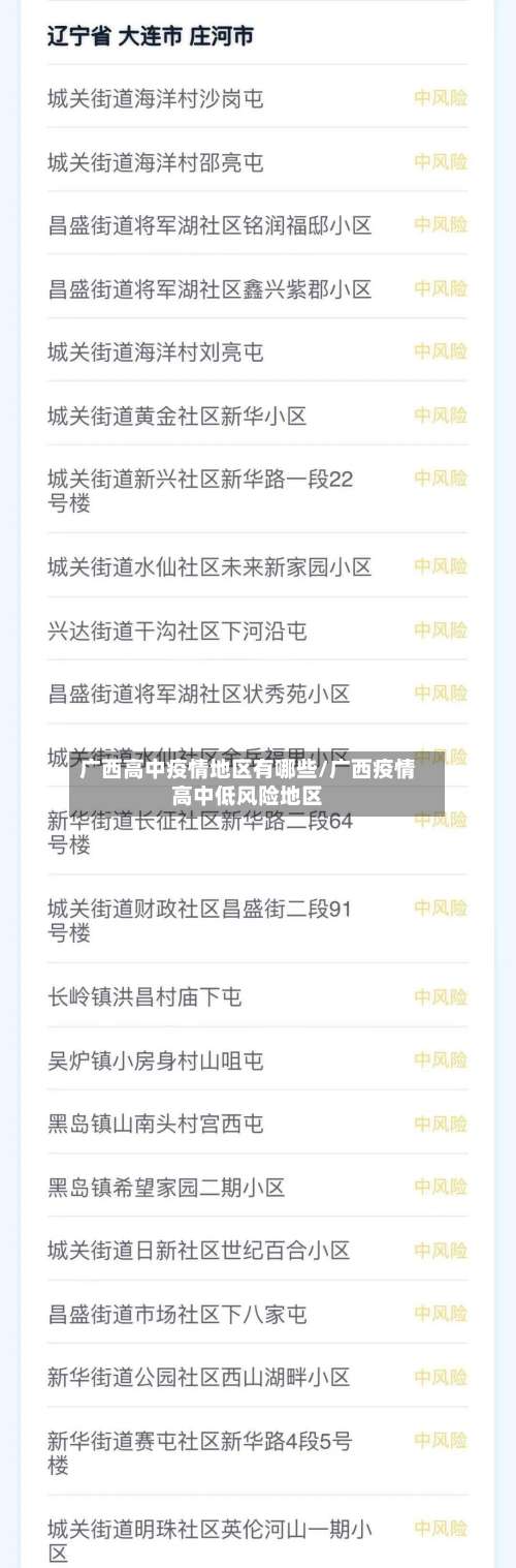 广西高中疫情地区有哪些/广西疫情高中低风险地区-第1张图片