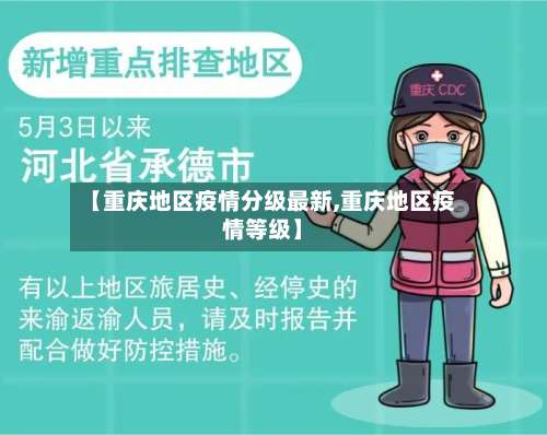 【重庆地区疫情分级最新,重庆地区疫情等级】-第1张图片