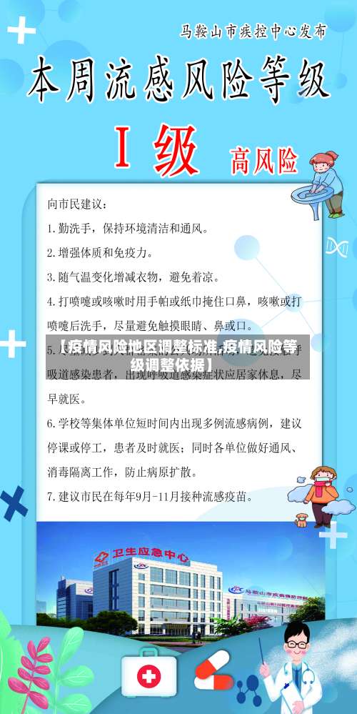 【疫情风险地区调整标准,疫情风险等级调整依据】-第1张图片