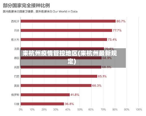 来杭州疫情管控地区(来杭州最新规定)-第1张图片