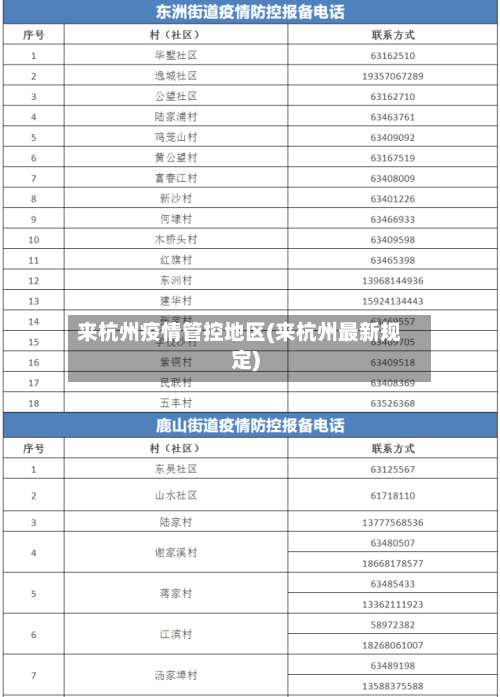 来杭州疫情管控地区(来杭州最新规定)-第2张图片