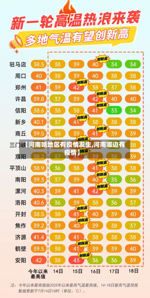 【河南啥地区有疫情发生,河南哪边有疫情】-第1张图片
