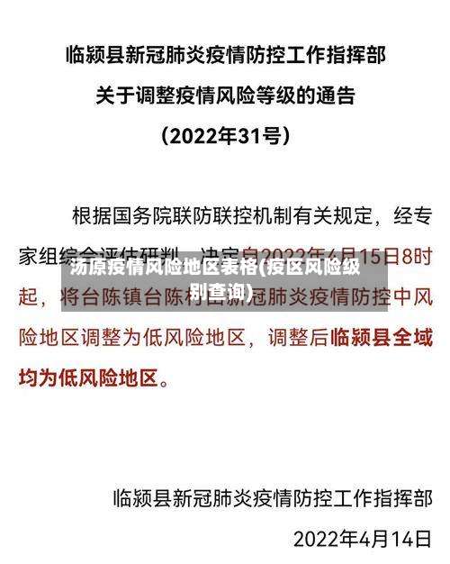 汤原疫情风险地区表格(疫区风险级别查询)-第2张图片