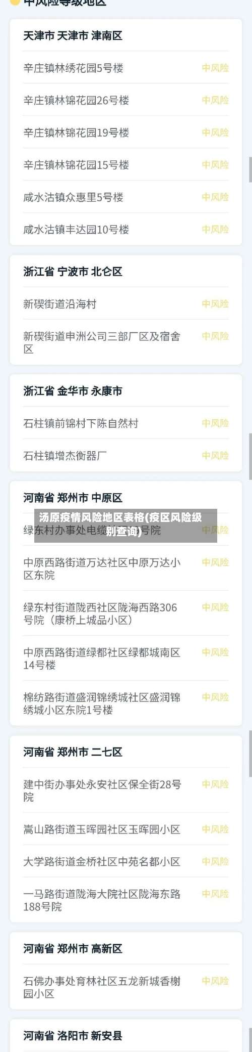 汤原疫情风险地区表格(疫区风险级别查询)-第1张图片