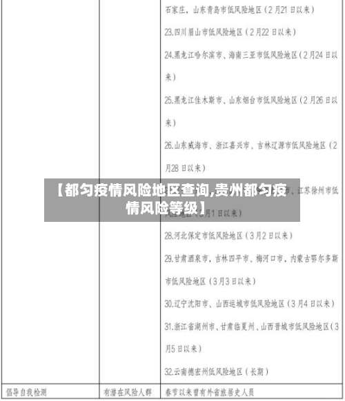 【都匀疫情风险地区查询,贵州都匀疫情风险等级】-第1张图片