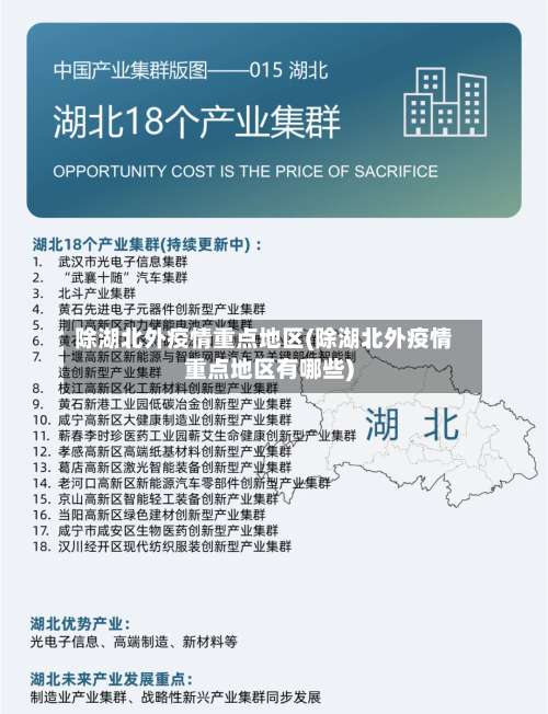 除湖北外疫情重点地区(除湖北外疫情重点地区有哪些)-第2张图片