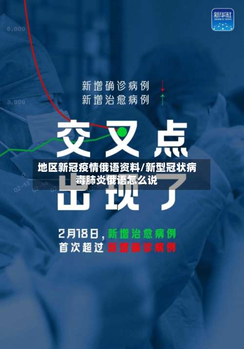 地区新冠疫情俄语资料/新型冠状病毒肺炎俄语怎么说-第1张图片