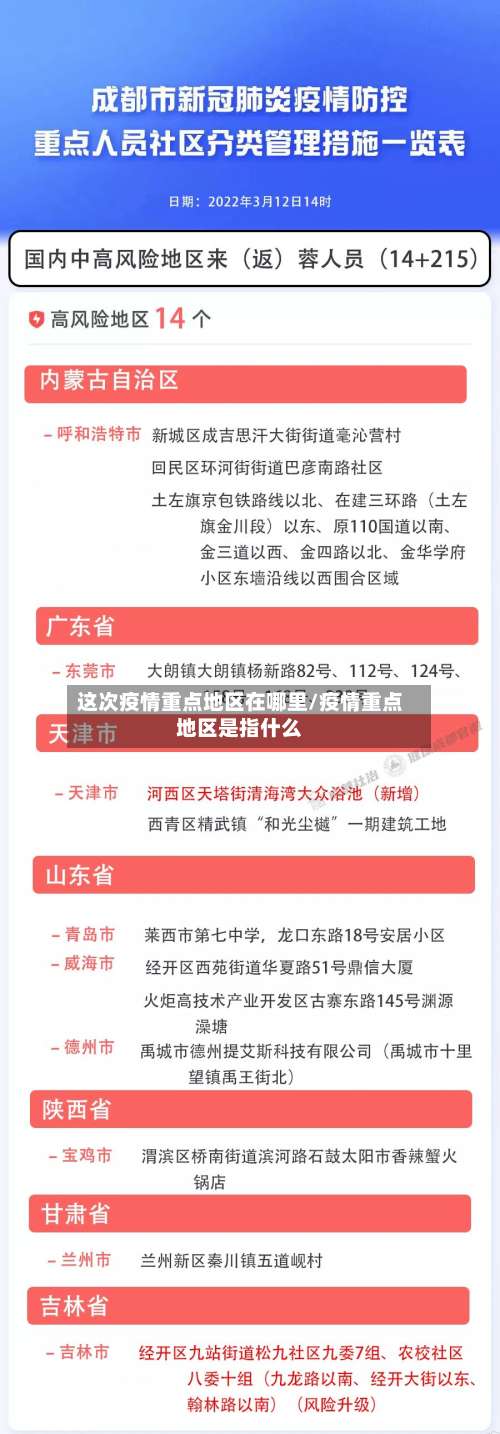 这次疫情重点地区在哪里/疫情重点地区是指什么-第1张图片