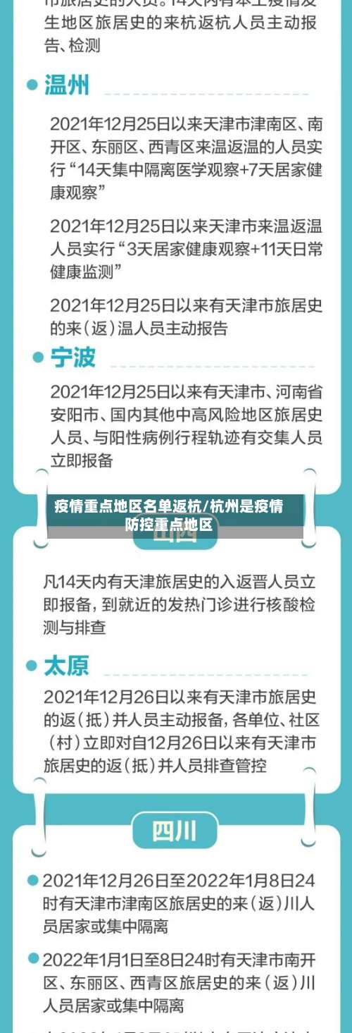 疫情重点地区名单返杭/杭州是疫情防控重点地区-第1张图片