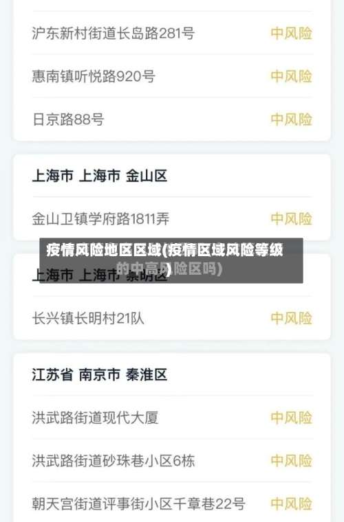 疫情风险地区区域(疫情区域风险等级)-第1张图片