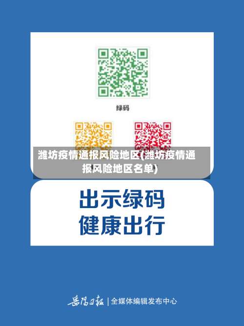 潍坊疫情通报风险地区(潍坊疫情通报风险地区名单)-第1张图片