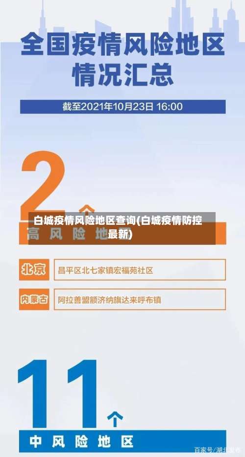 白城疫情风险地区查询(白城疫情防控最新)-第1张图片