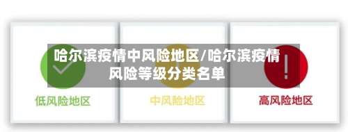 哈尔滨疫情中风险地区/哈尔滨疫情风险等级分类名单-第2张图片