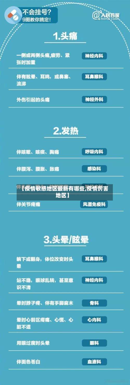【疫情敏感地区最新有哪些,疫情厉害地区】-第1张图片