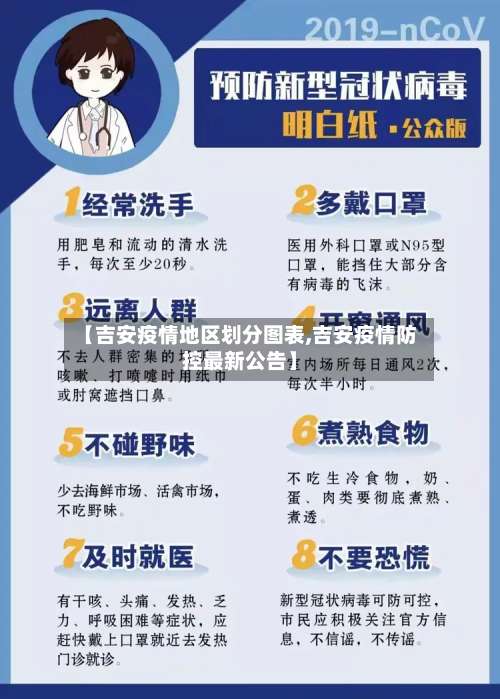 【吉安疫情地区划分图表,吉安疫情防控最新公告】-第2张图片