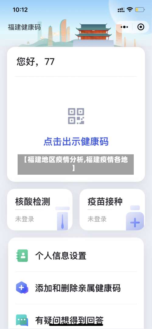 【福建地区疫情分析,福建疫情各地】-第3张图片