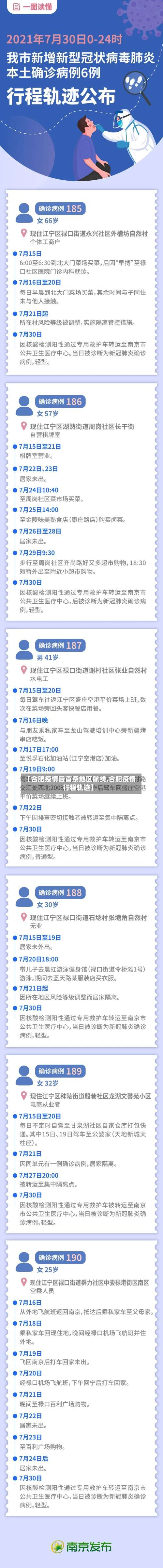 【合肥疫情后首条地区航线,合肥疫情行程轨迹】-第1张图片