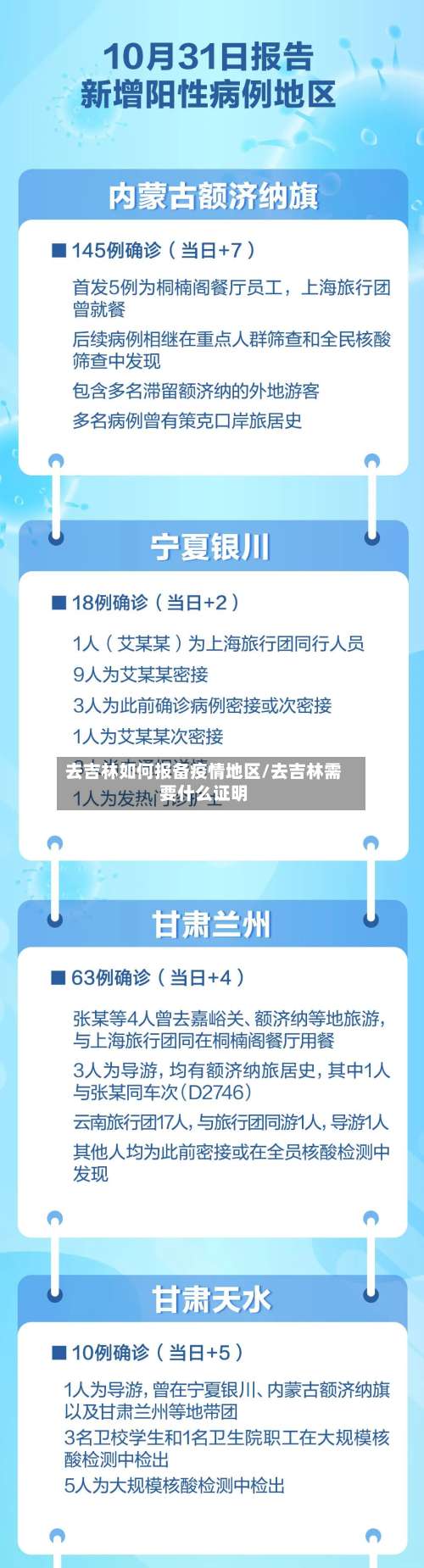 去吉林如何报备疫情地区/去吉林需要什么证明-第1张图片