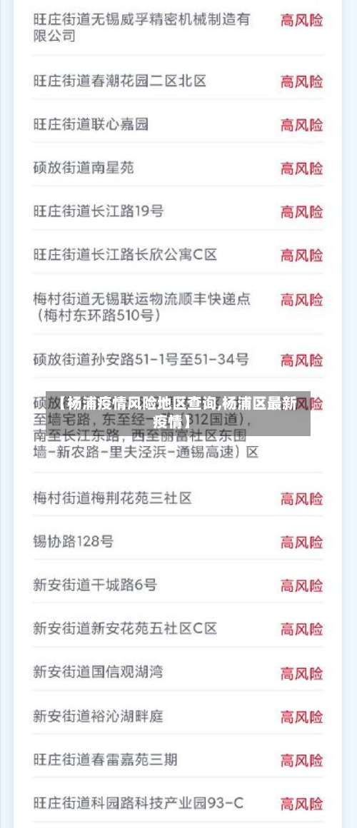 【杨浦疫情风险地区查询,杨浦区最新疫情】-第1张图片
