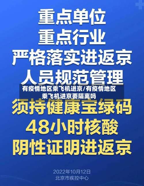 有疫情地区乘飞机进京/有疫情地区乘飞机进京要隔离吗-第2张图片