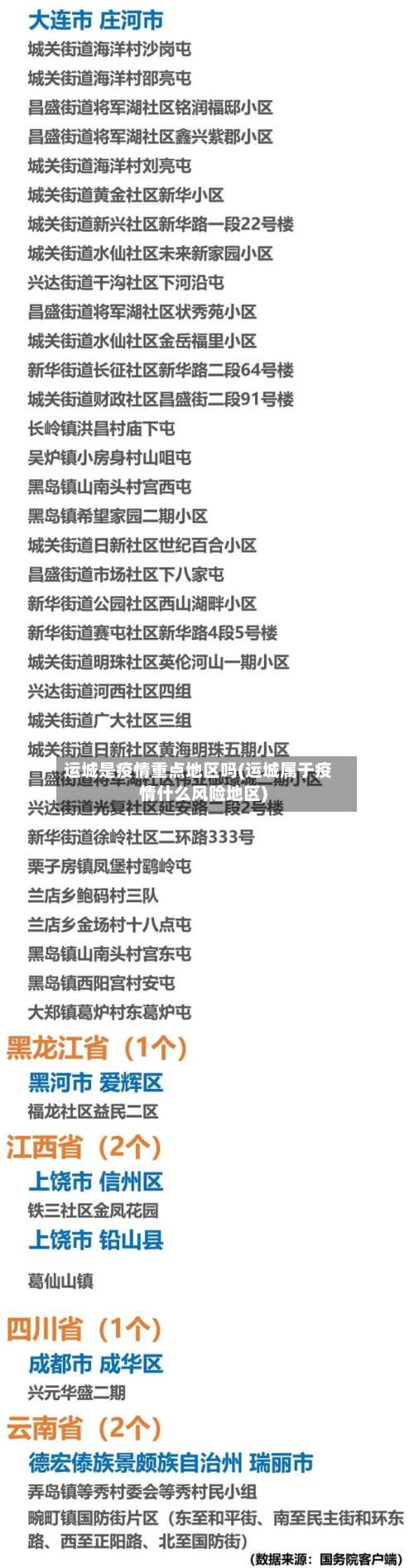 运城是疫情重点地区吗(运城属于疫情什么风险地区)-第2张图片