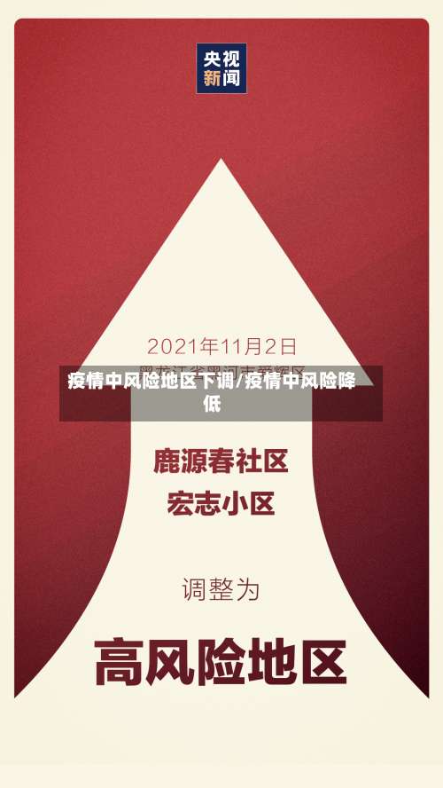 疫情中风险地区下调/疫情中风险降低-第2张图片