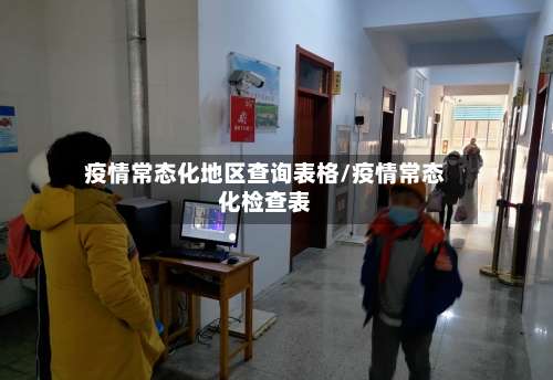 疫情常态化地区查询表格/疫情常态化检查表-第2张图片