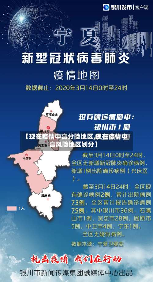 【现在疫情中高分险地区,现在疫情中高风险地区划分】-第1张图片