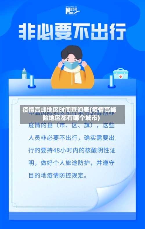 疫情高峰地区时间查询表(疫情高峰险地区都有哪个城市)-第1张图片