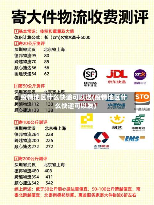 疫情地区什么快递可以送(疫情地区什么快递可以发)-第1张图片