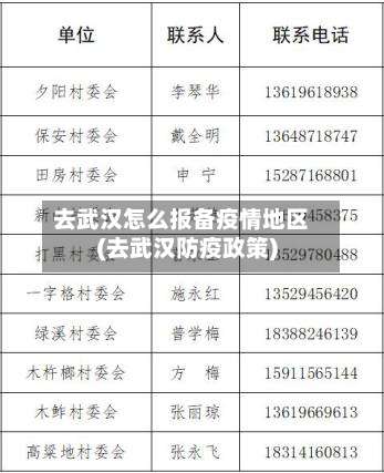 去武汉怎么报备疫情地区(去武汉防疫政策)-第2张图片