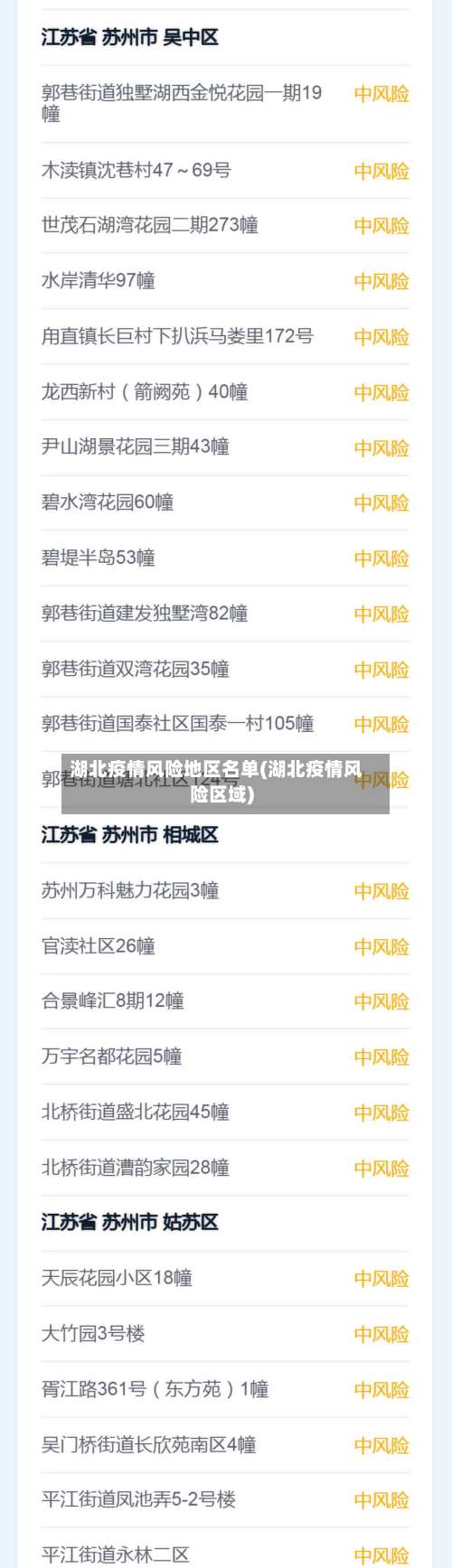 湖北疫情风险地区名单(湖北疫情风险区域)-第3张图片
